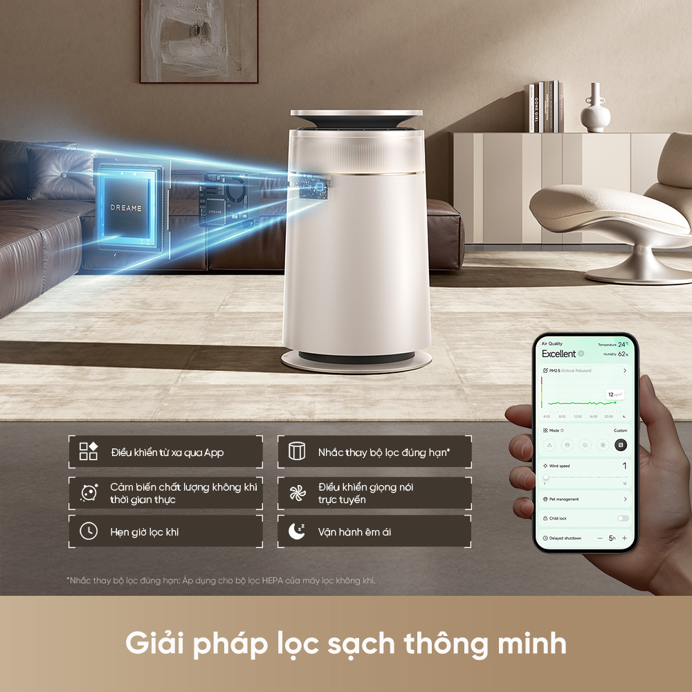 Tính năng của Máy lọc không khí Dreame FP10 (6) Tinh nang cua May loc khong khi Dreame FP10 6