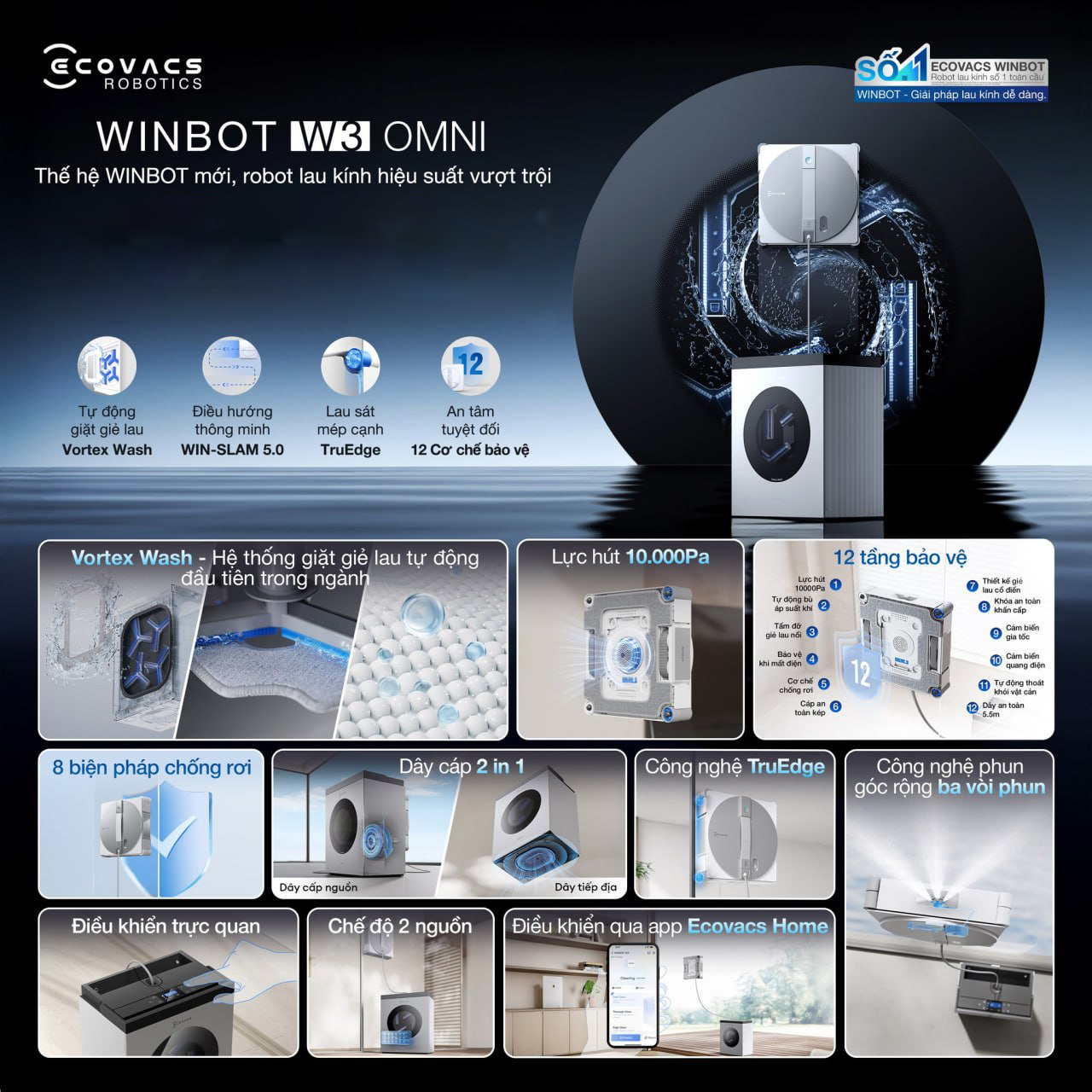 tinh nang Ecovacs Winbot W3 Omni end