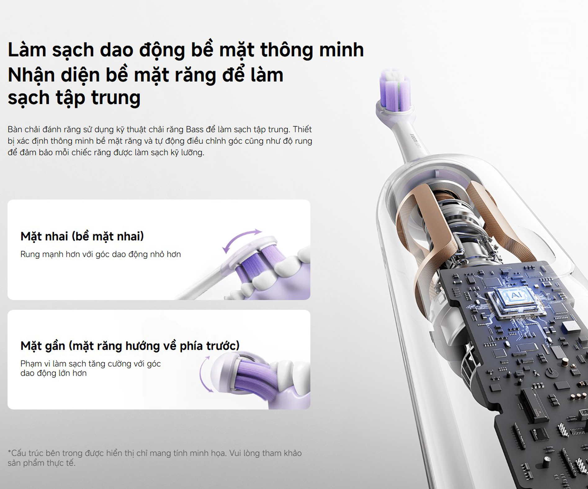 Ban chai dien Xiaomi Pro MES610 Oscillation Electric Toothbrush bigmivn 2