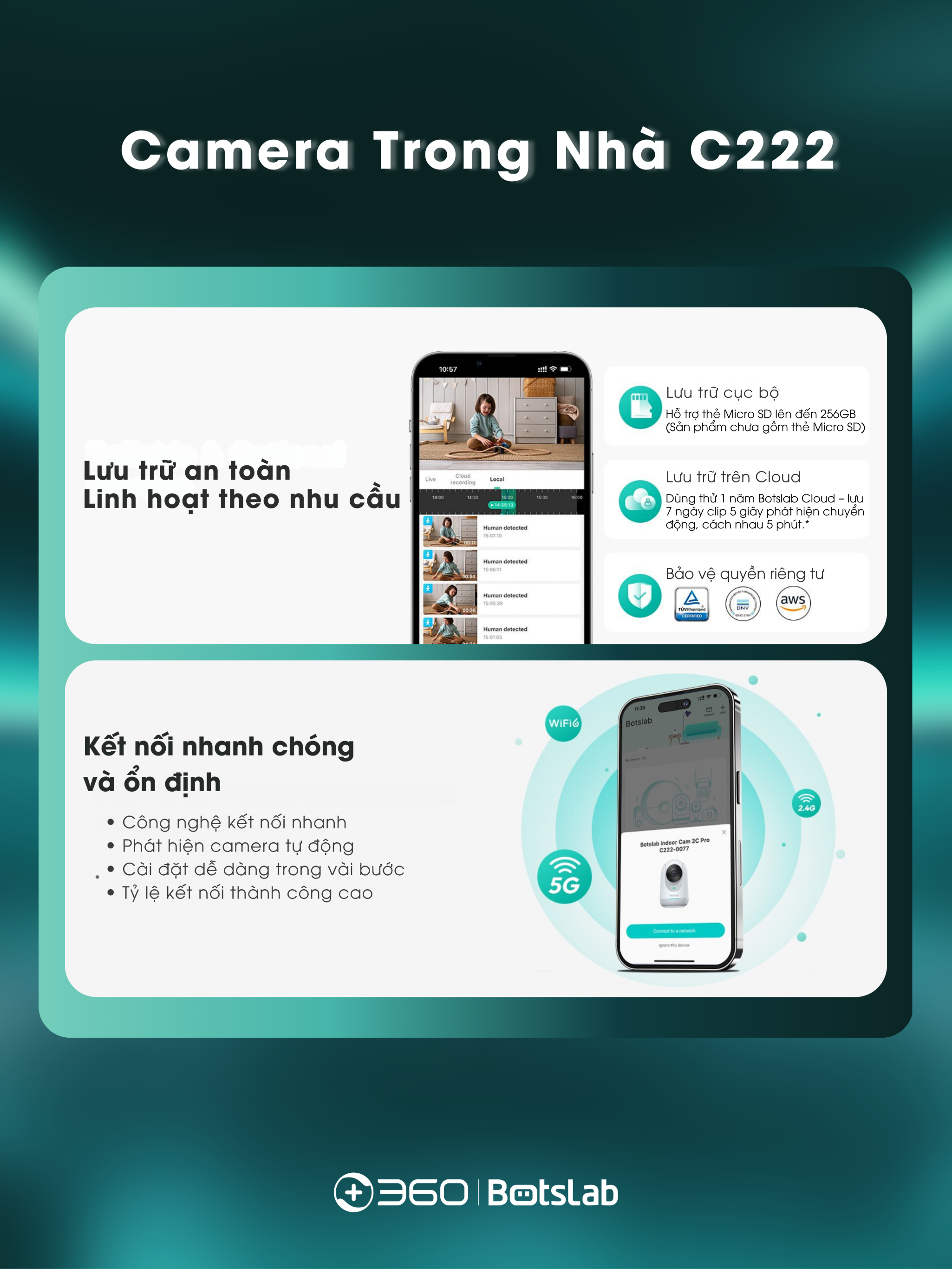 Camera Trong Nha 360° BOTSLAB C222 bigmivn 8