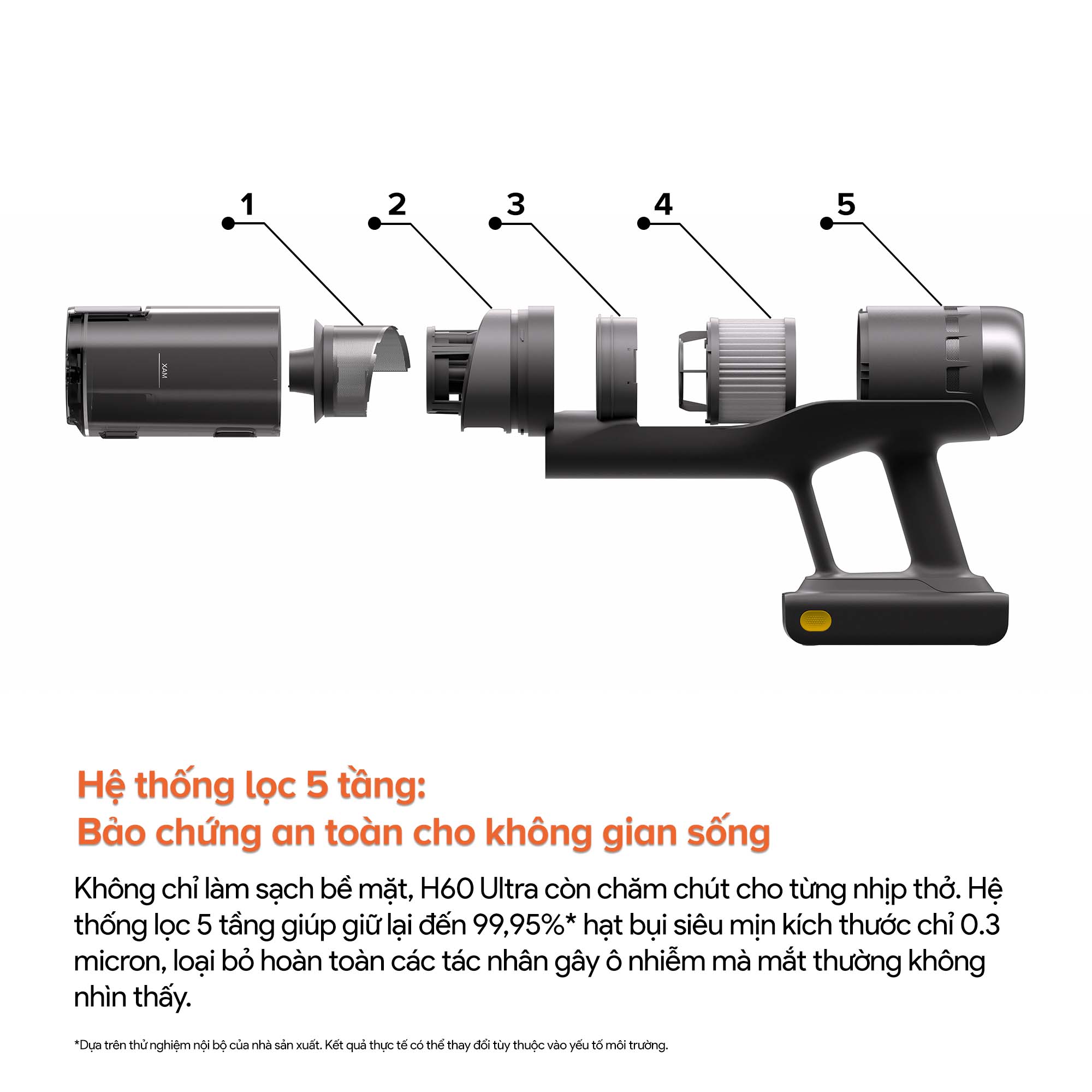 May hut bui cam tay Roborock H60 Hub Ultra bigmivn 3