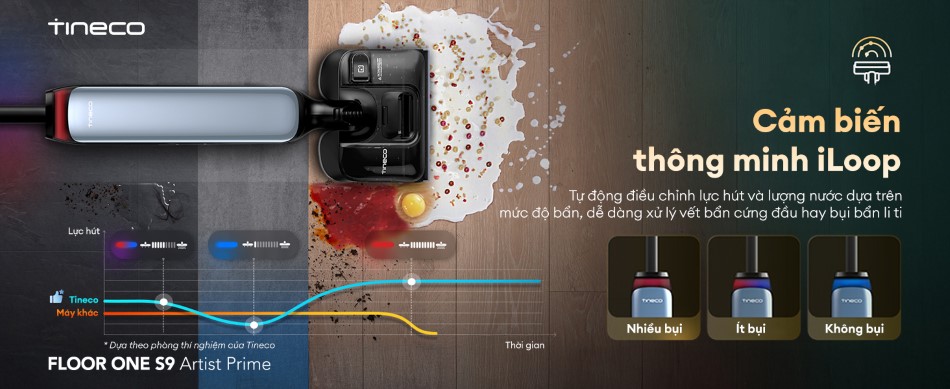 Máy hút bụi lau sàn Tineco Floor One S9 Artist Prime - Bản Quốc Tế 8 May hut bui lau san Tineco Floor One S9 Artist Prime bigmivn 5