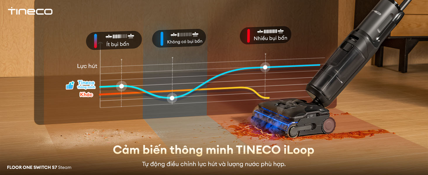 May hut bui lau san Tineco Floor One Switch S7 Steam bigmivn 8