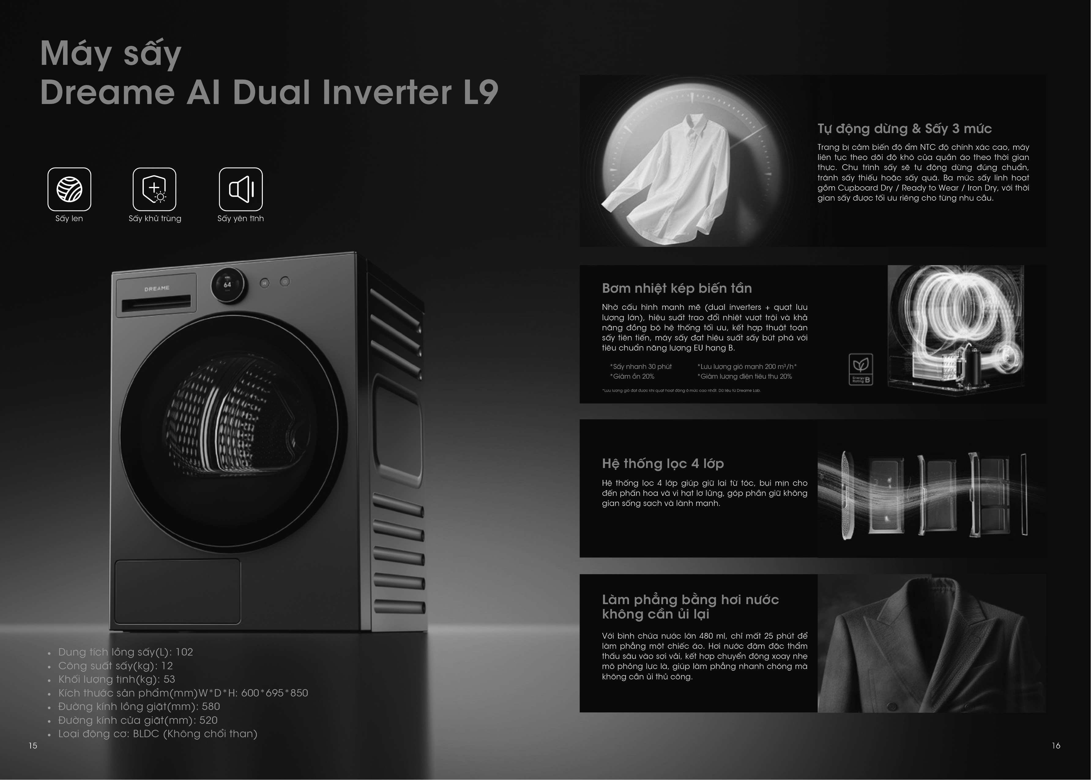 May say Dreame AI Dual Inverter L9