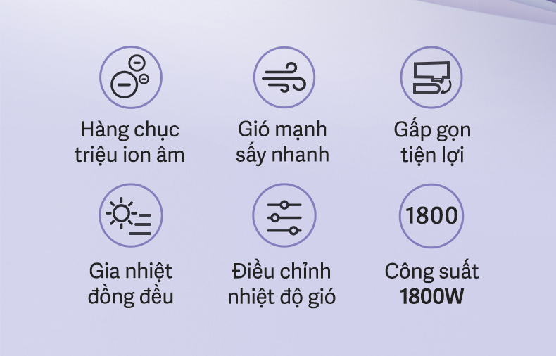 Máy sấy tóc ion âm FLYCO FH6276 (màu trắng) - Chính hãng 3 May say toc ion am FLYCO FH6276 bigmivn 1