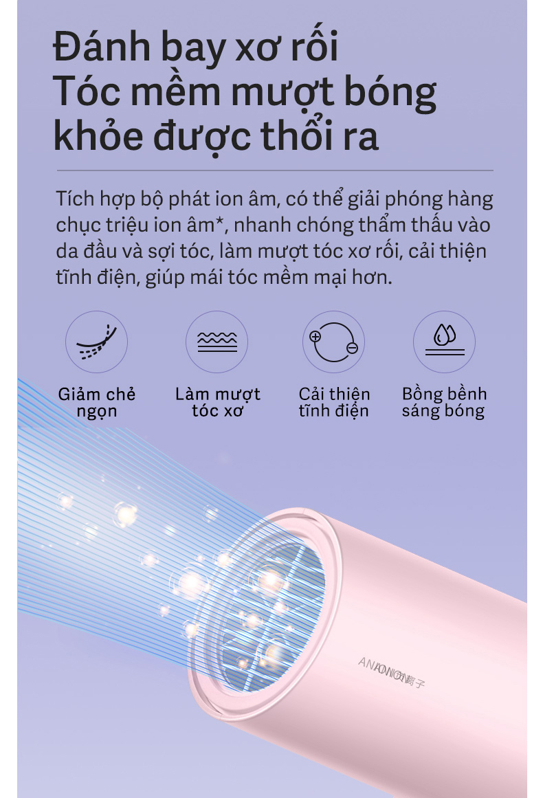 Máy sấy tóc ion âm FLYCO FH6276 (màu trắng) - Chính hãng 4 May say toc ion am FLYCO FH6276 bigmivn 2