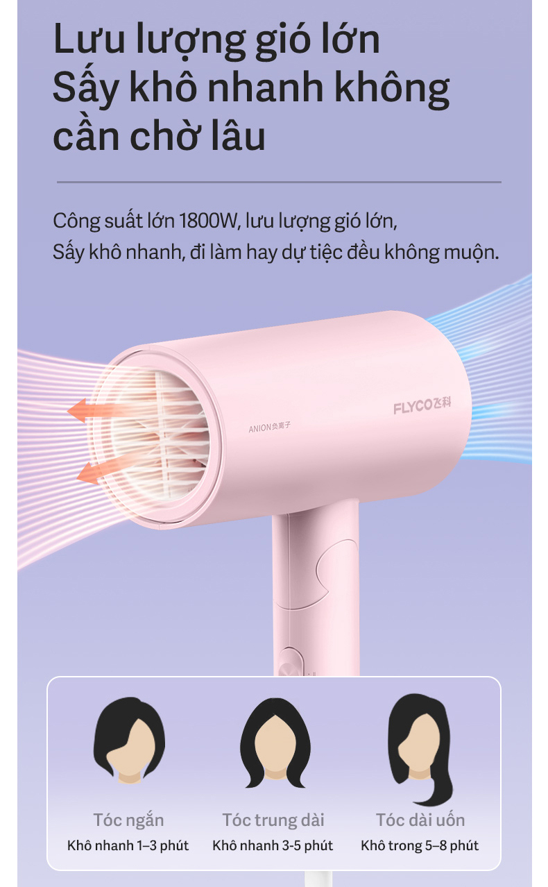 Máy sấy tóc ion âm FLYCO FH6276 (màu trắng) - Chính hãng 5 May say toc ion am FLYCO FH6276 bigmivn 3