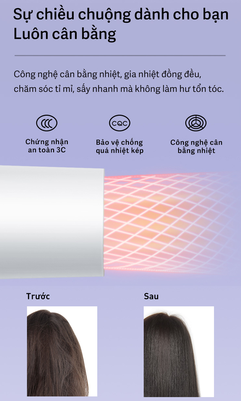 Máy sấy tóc ion âm FLYCO FH6276 (màu trắng) - Chính hãng 6 May say toc ion am FLYCO FH6276 bigmivn 7
