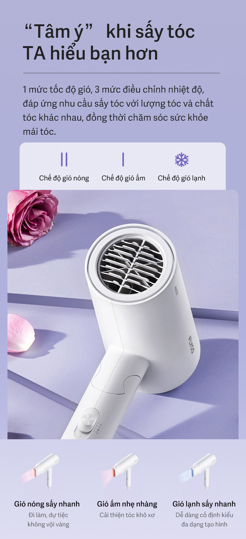 Máy sấy tóc ion âm FLYCO FH6276 (màu trắng) - Chính hãng 7 May say toc ion am FLYCO FH6276 bigmivn 8