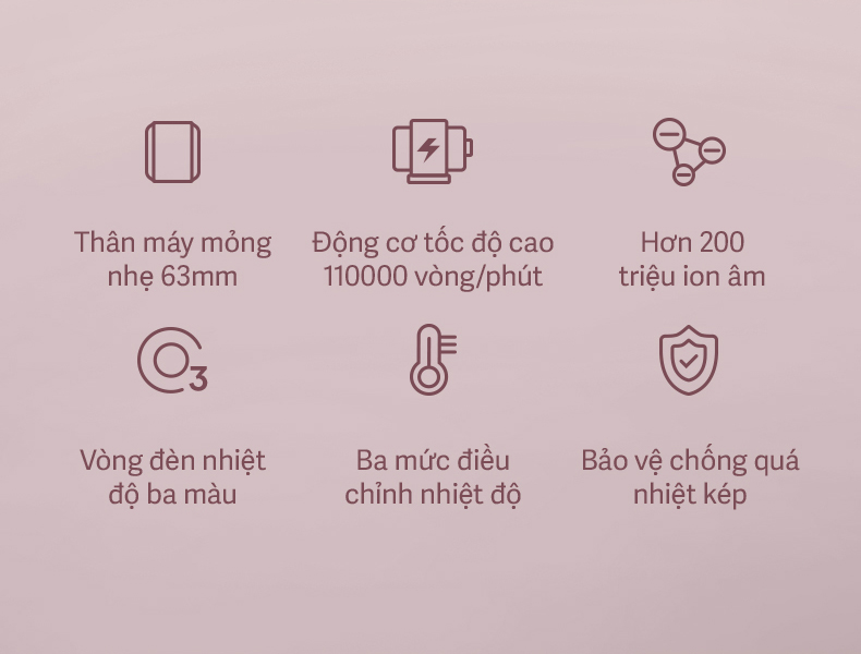 Máy sấy tóc ion âm FLYCO FH6371VN - Chính hãng 3 May say toc ion am FLYCO FH6371 bigmivn 1