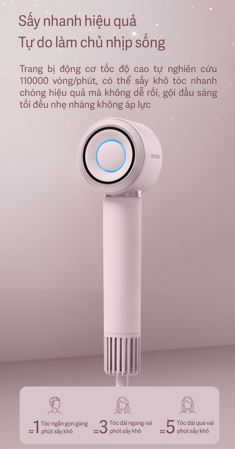 Máy sấy tóc ion âm FLYCO FH6371VN - Chính hãng 4 May say toc ion am FLYCO FH6371 bigmivn 2