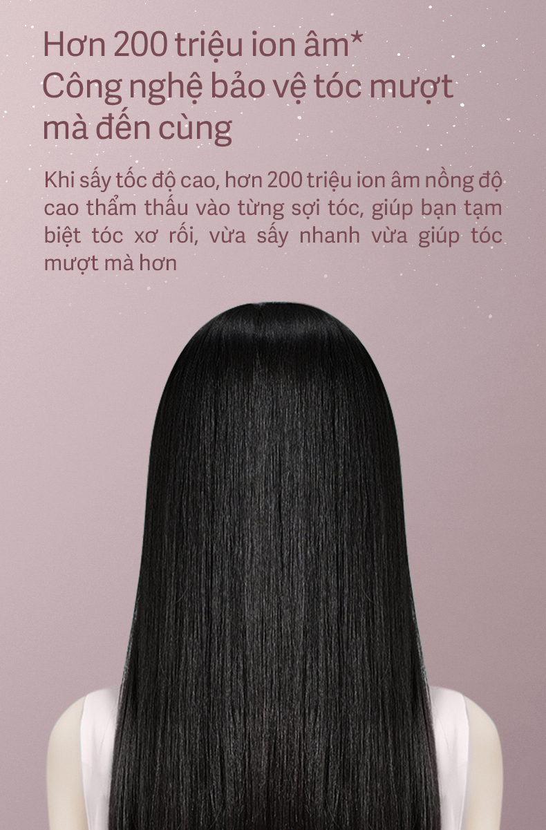 Máy sấy tóc ion âm FLYCO FH6371VN - Chính hãng 5 May say toc ion am FLYCO FH6371 bigmivn 6