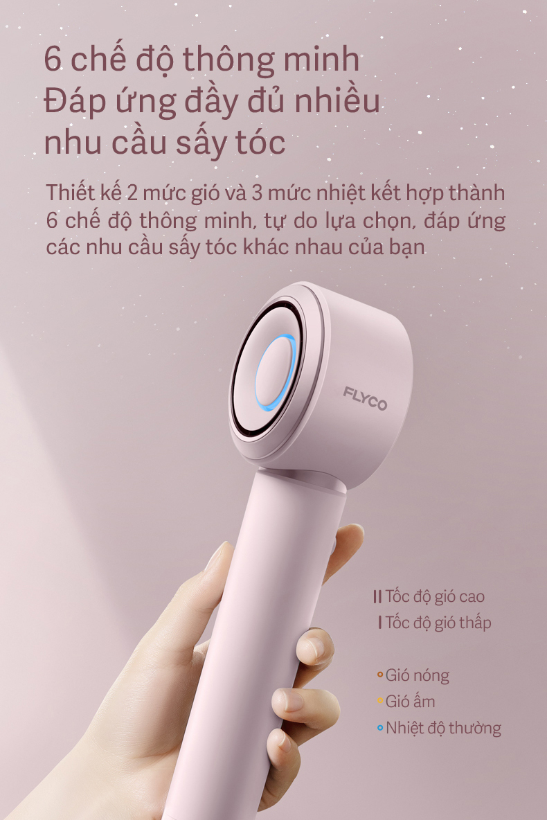 Máy sấy tóc ion âm FLYCO FH6371VN - Chính hãng 9 May say toc ion am FLYCO FH6371 bigmivn 7