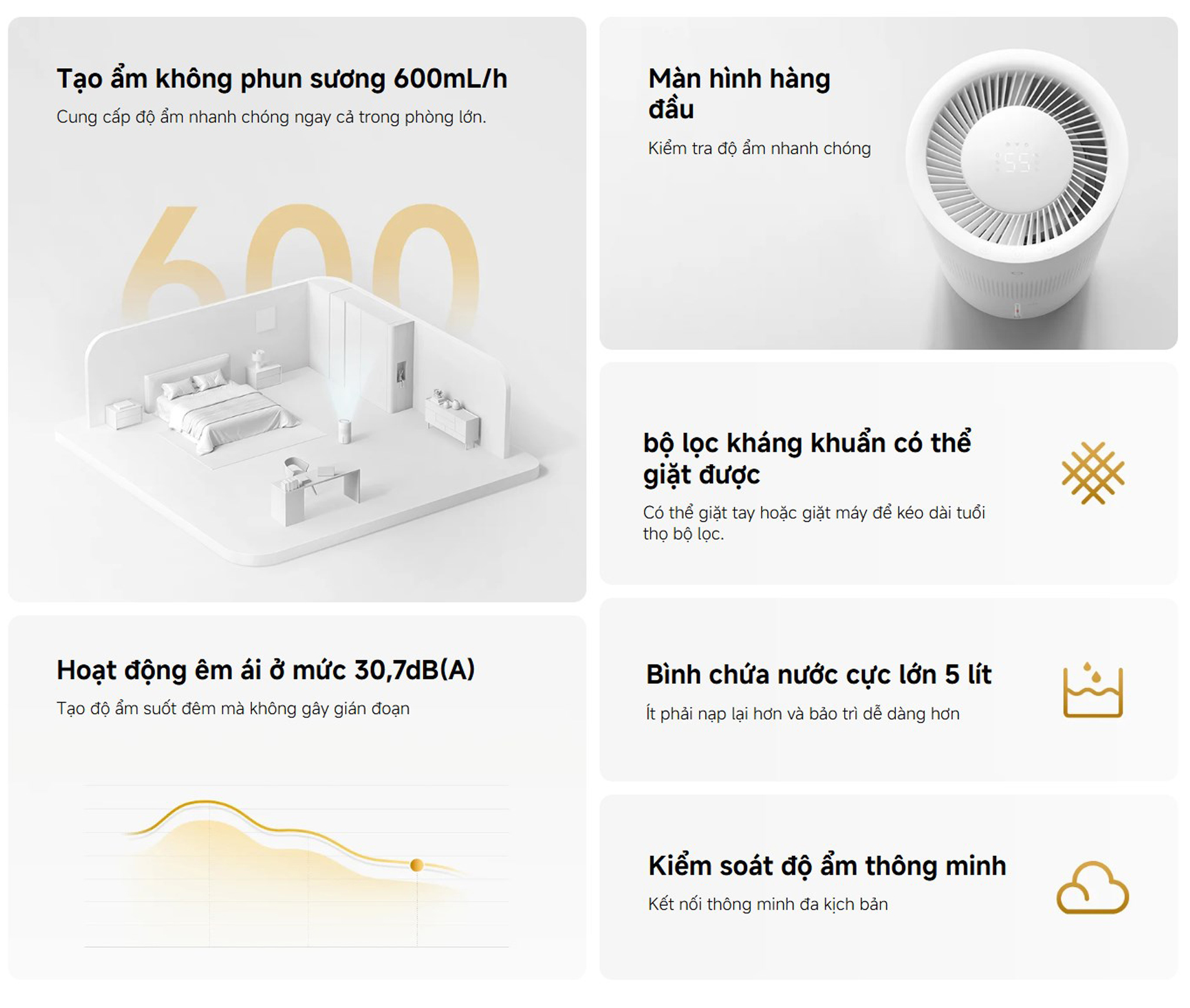 Máy tạo ẩm không sương Xiaomi Mijia Smart Evaporative Humidifier Pro BHR082TEU 600mL/h - Chính hãng 3 May tao am khong suong Xiaomi Mijia Smart Evaporative Humidifier Pro BHR082TEU bigmivn 1