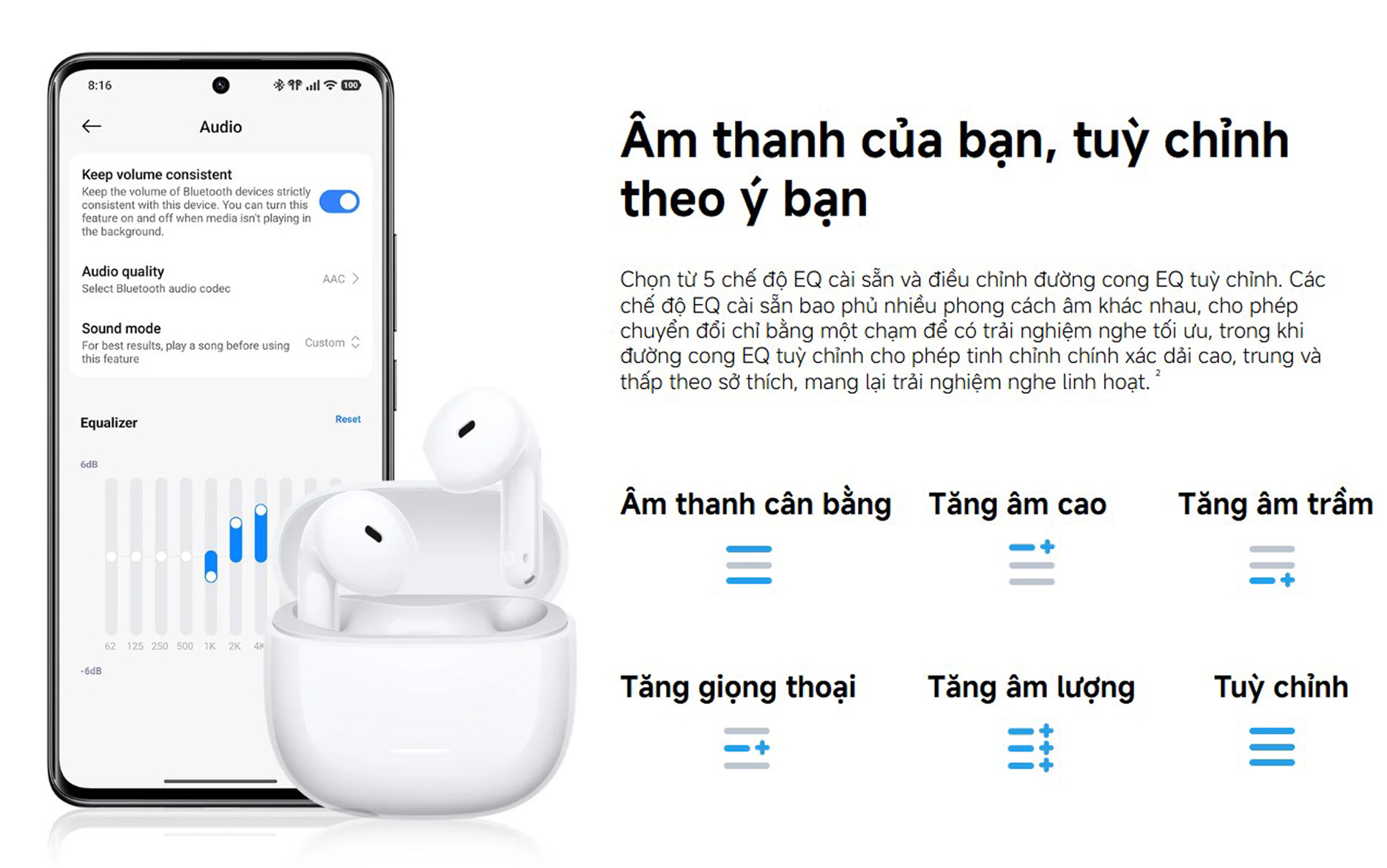 Tai nghe Bluetooth Xiaomi REDMI Buds 8 Active bigmivn 6