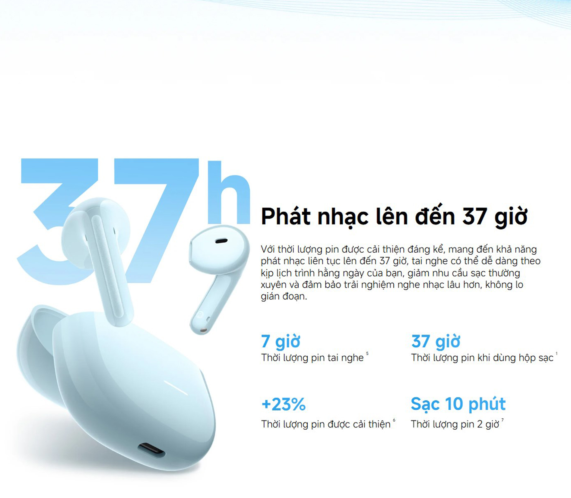 Tai nghe Bluetooth Xiaomi REDMI Buds 8 Active bigmivn 9