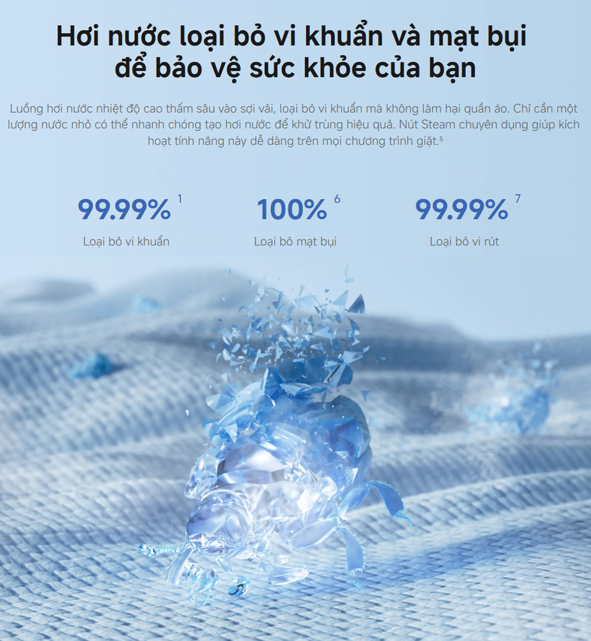 May giat cua truoc Xiaomi Mijia 9kg Front Load Washer MJA08VN bigmivn 4
