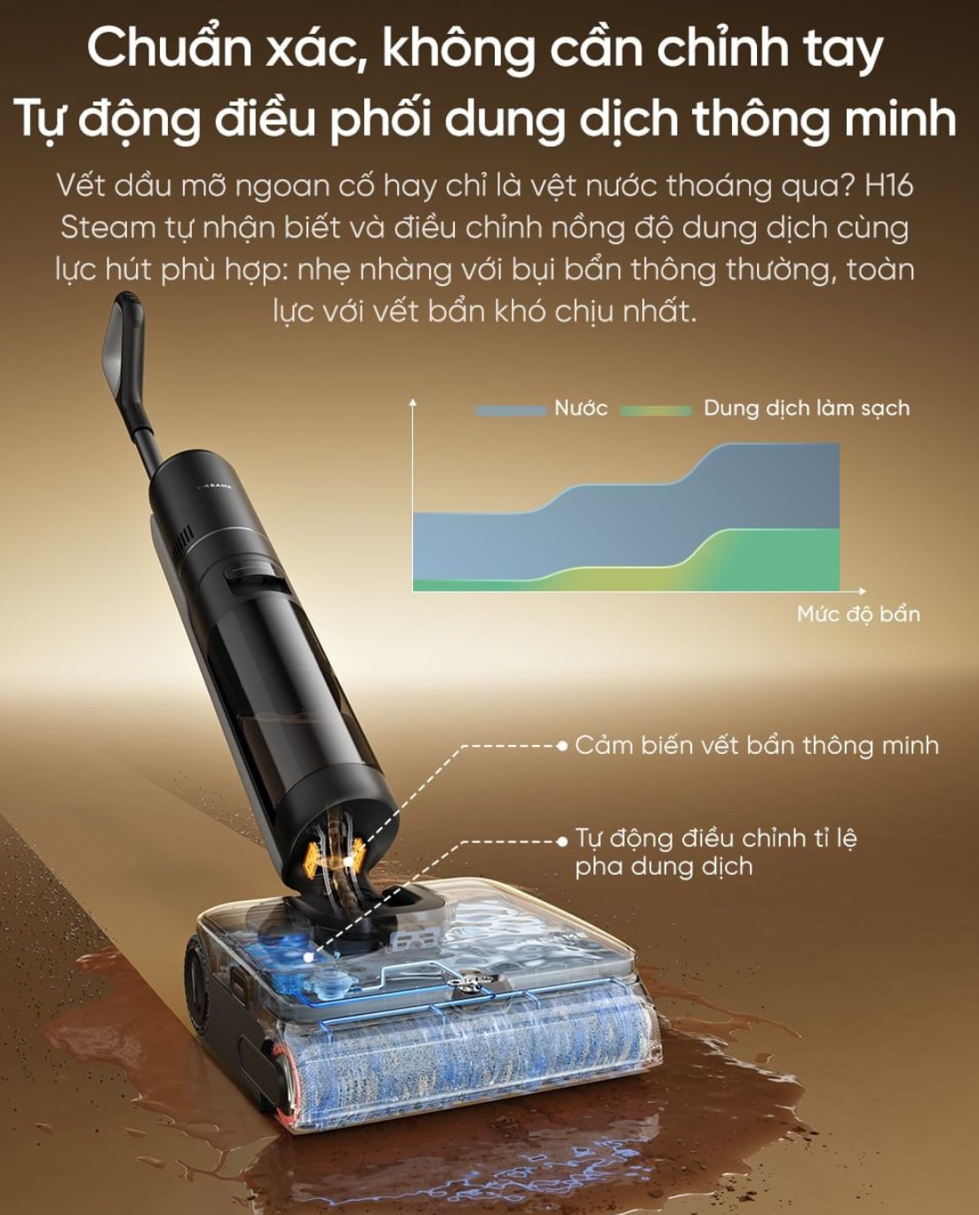 May hut bui lau nha kho uot Dreame H16 Steam bigmivn 9