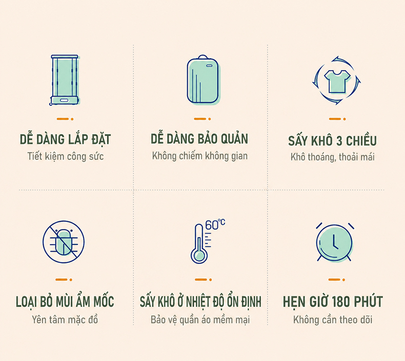 Máy sấy quần áo gấp gọn Donlim DL-1216 - Chính hãng 3 May say quan ao gap gon Donlim DL 1216 bigmivn 1
