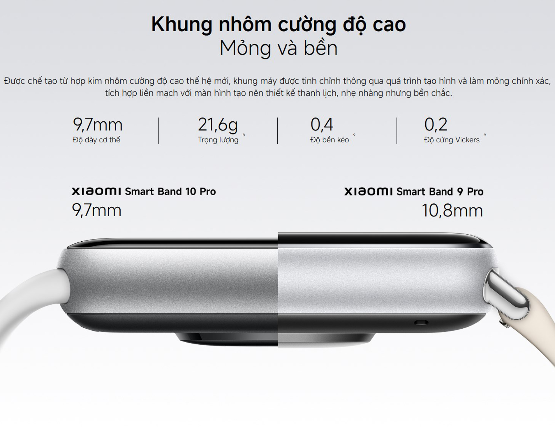 Vong deo tay thong minh Xiaomi Smart Band 10 Pro bigmivn 3