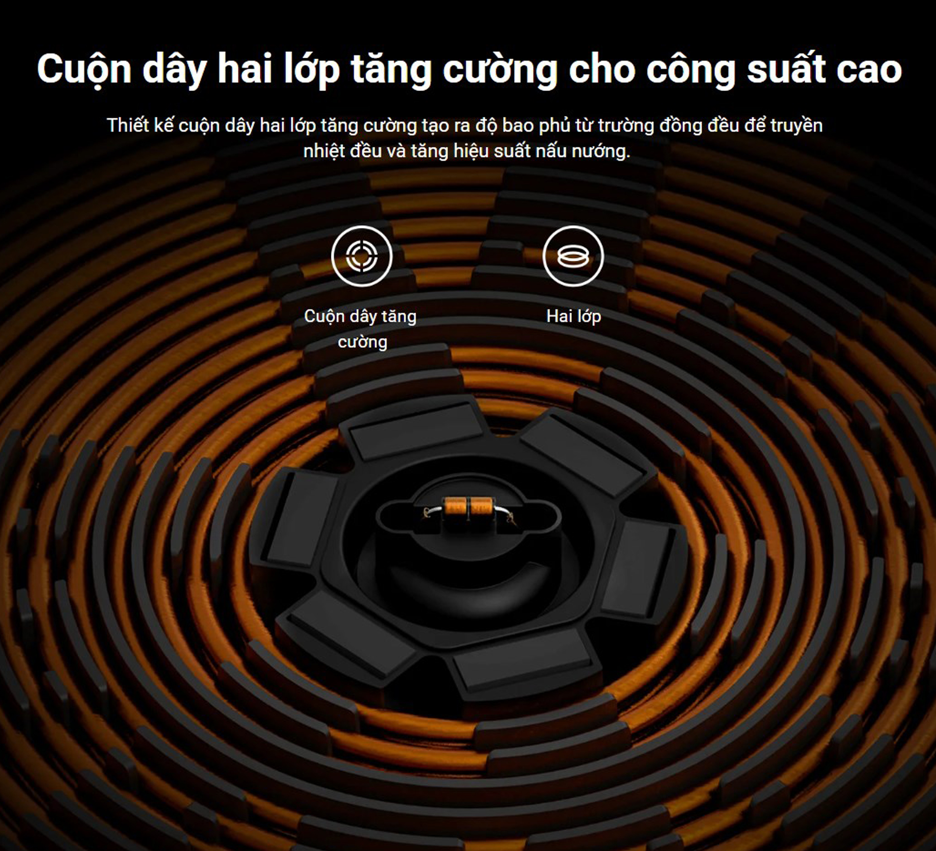 Bếp từ đơn Xiaomi Induction Cooker Lite BHR8130EU - Chính hãng 5 Bep tu don Xiaomi Induction Cooker Lite bigmivn 3