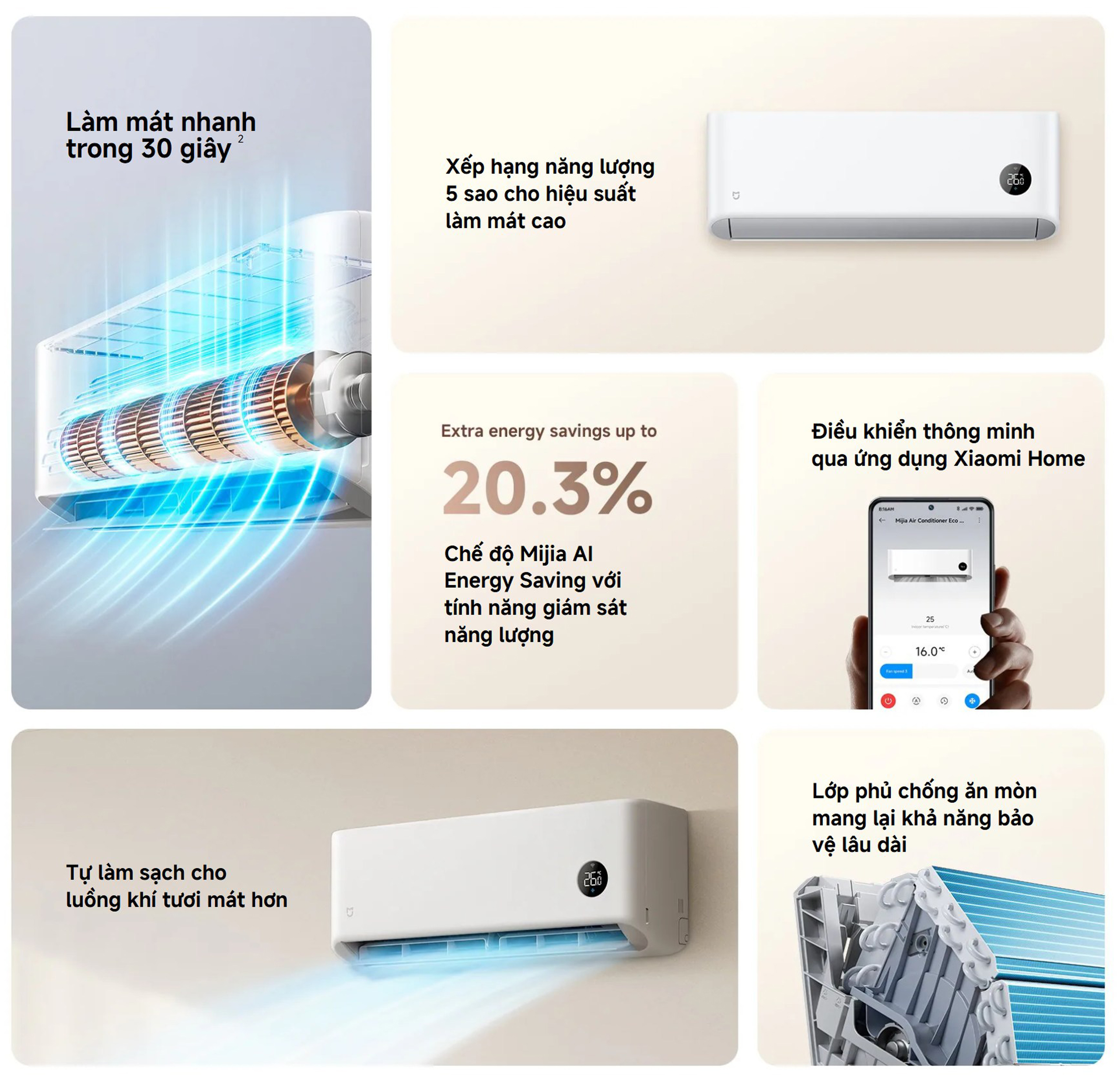Điều hoà 1 chiều Xiaomi Mijia Air Conditioner Eco 5 sao 1.5HP 12000BTU N2C5 - Bản quốc tế 3 Dieu hoa 1 chieu 12000BTU Xiaomi Mijia Eco 5 sao Inverter 1.5HP bigmivn 1