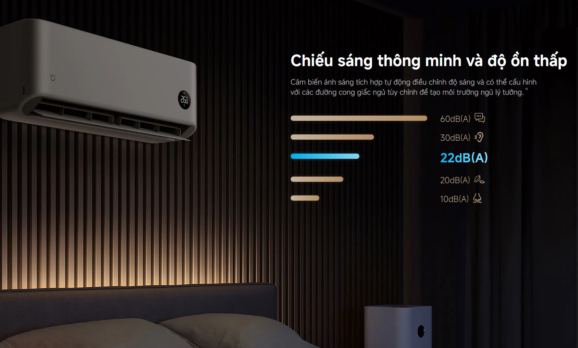 Điều hoà 1 chiều Xiaomi Mijia Air Conditioner Eco 5 sao 1.5HP 12000BTU N2C5 - Bản quốc tế 10 Dieu hoa 1 chieu 9000BTU Xiaomi Mijia Eco 5 sao Inverter 1HP bigmivn 8