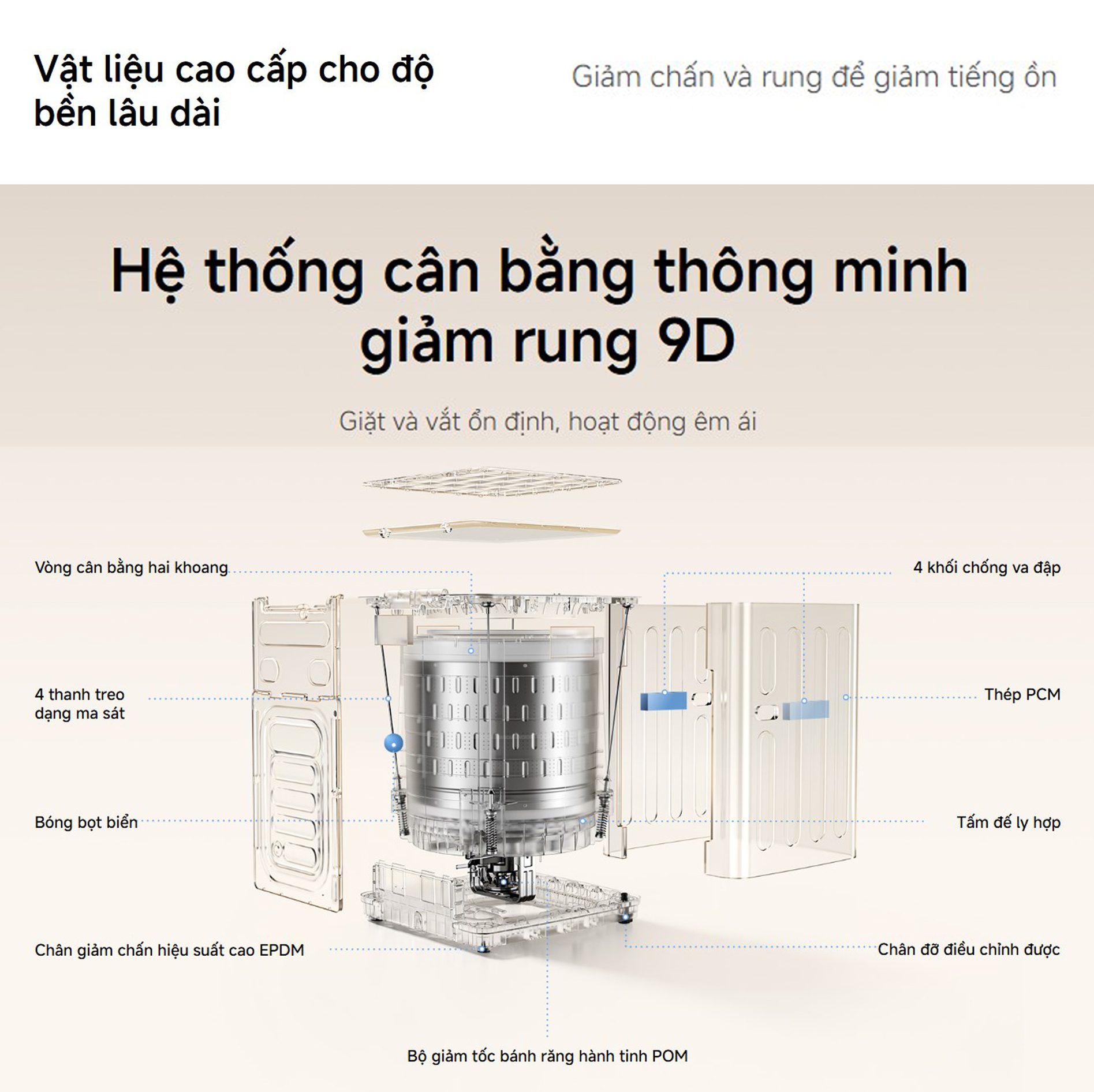 May giat cua tren Xiaomi Mijia 13kg Top Load Washer bigmivn 10