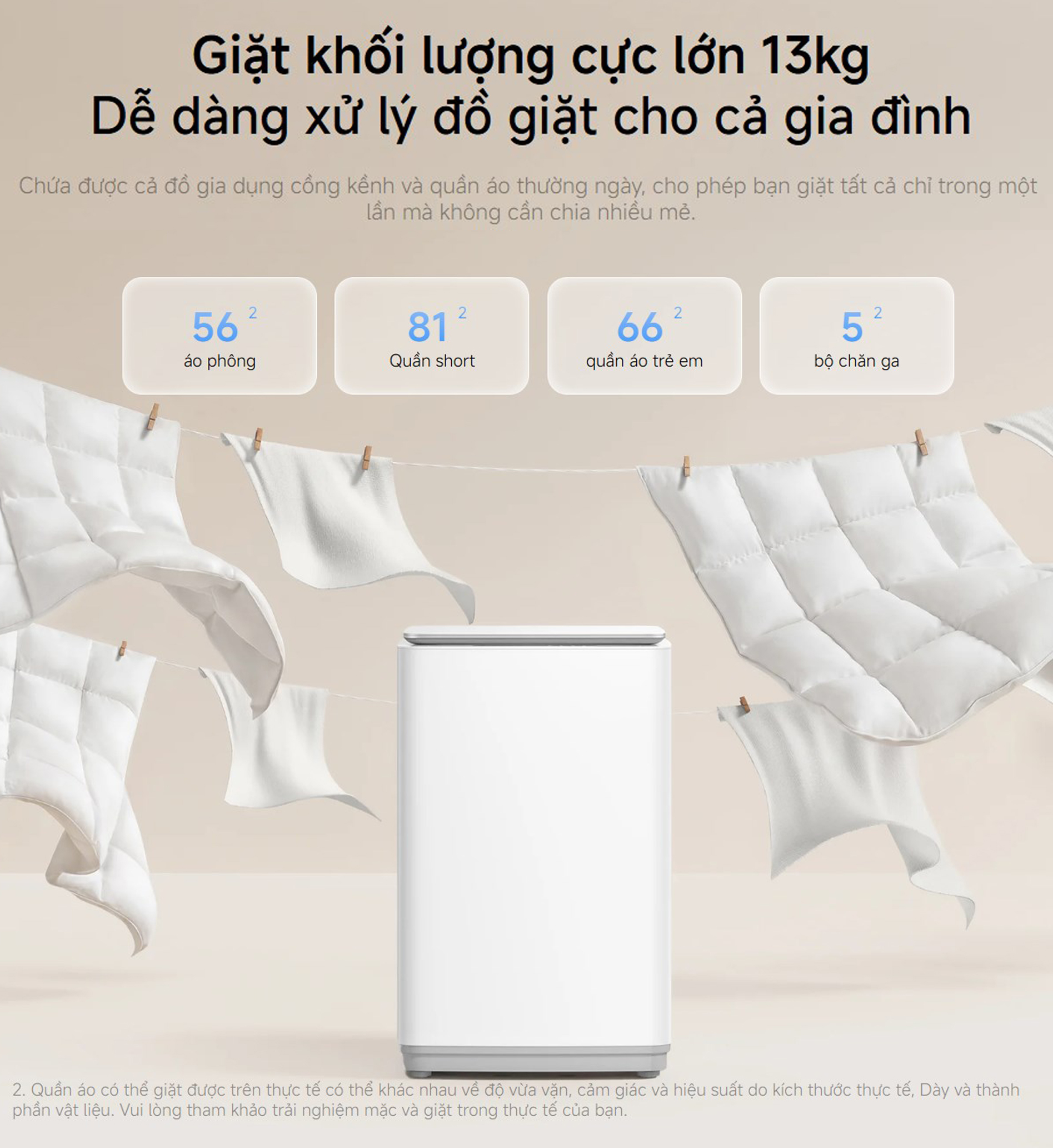 May giat cua tren Xiaomi Mijia 13kg Top Load Washer bigmivn 2