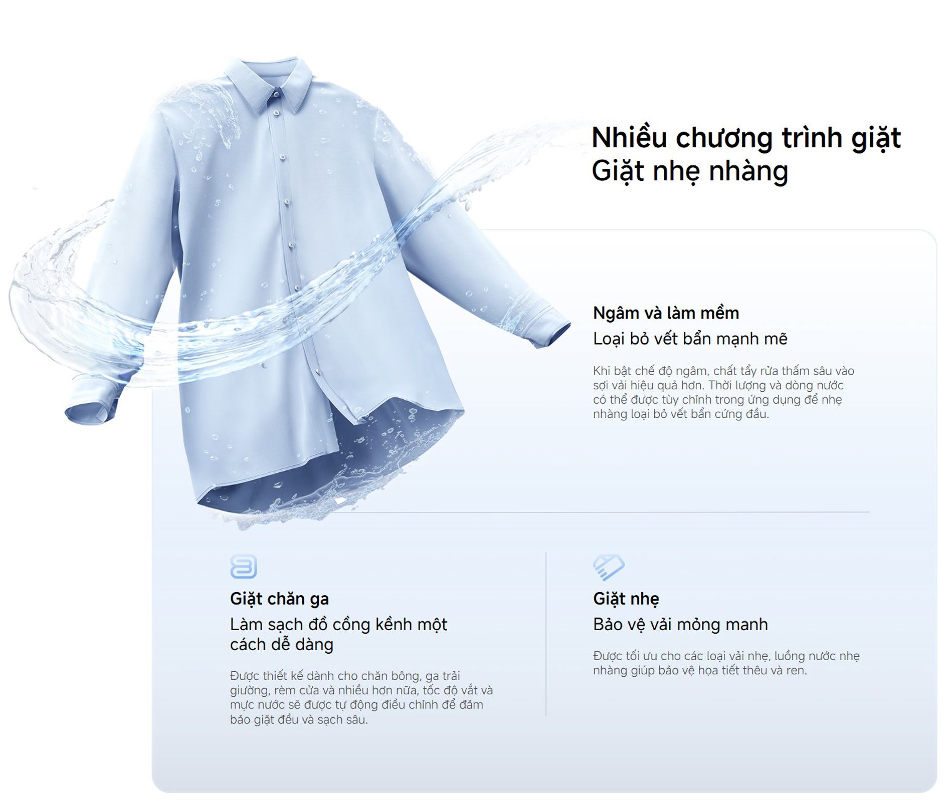 May giat cua tren Xiaomi Mijia 13kg Top Load Washer bigmivn 6