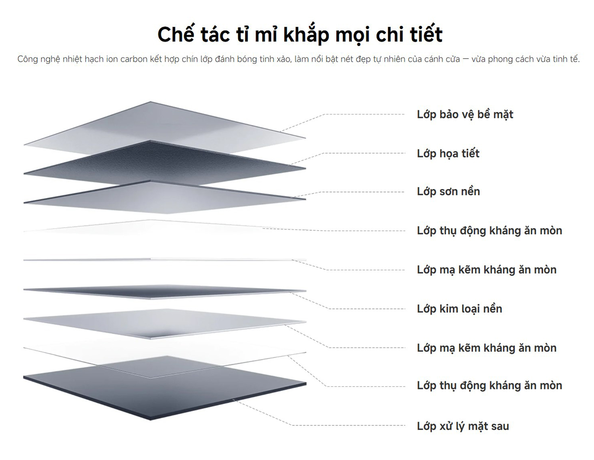 Tủ Lạnh Xiaomi Mijia Refrigerator Side-by-Side 635L - Bản quốc tế kết nối app, khử khuẩn thông minh 13 Tu Lanh Xiaomi Mijia Refrigerator Side by Side 635L bigmivn 10