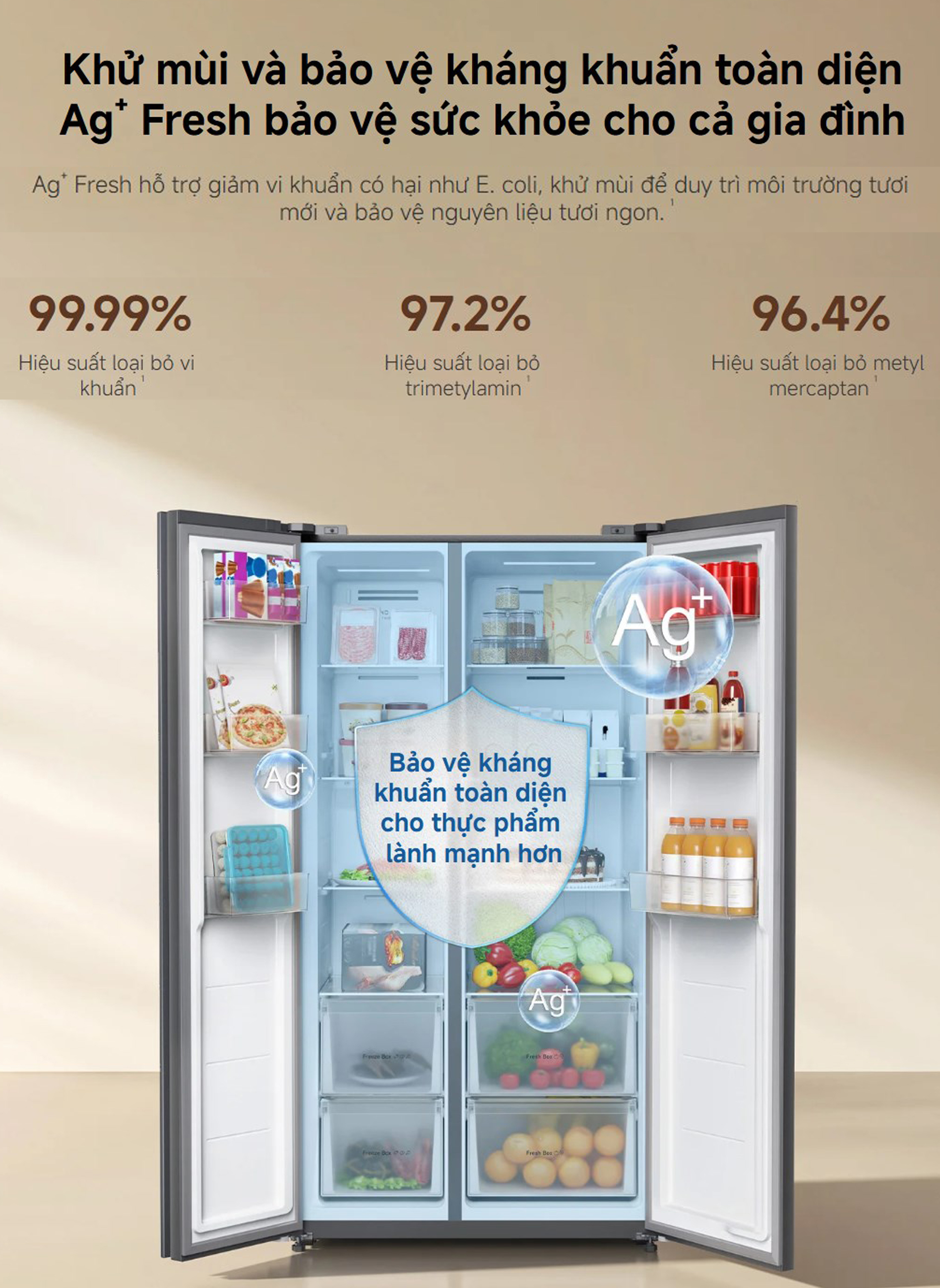 Tủ Lạnh Xiaomi Mijia Refrigerator Side-by-Side 635L - Bản quốc tế kết nối app, khử khuẩn thông minh 7 Tu Lanh Xiaomi Mijia Refrigerator Side by Side 635L bigmivn 5