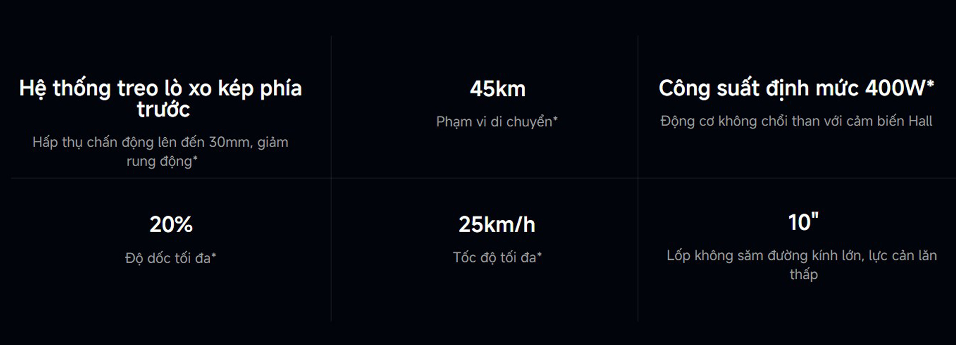 Xe dien Xiaomi Electric Scooter Elite bigmivn 1