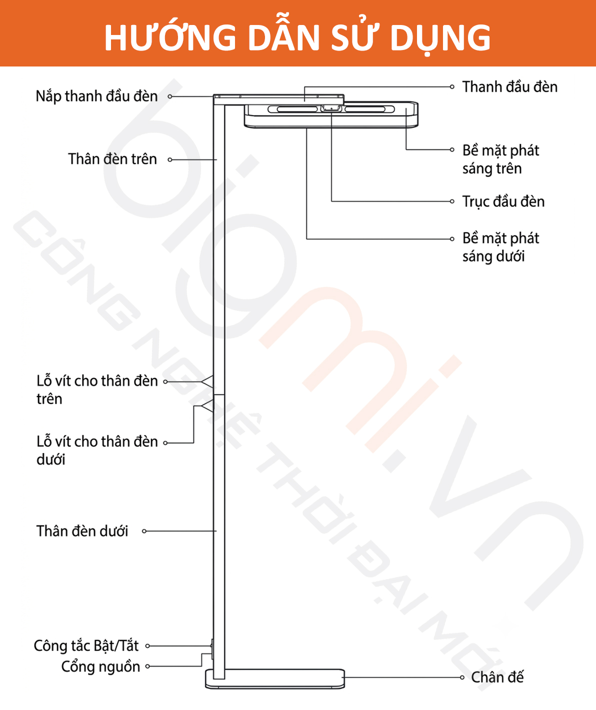 HDSD Den cay thong minh Xiaomi Smart Floor Lamp