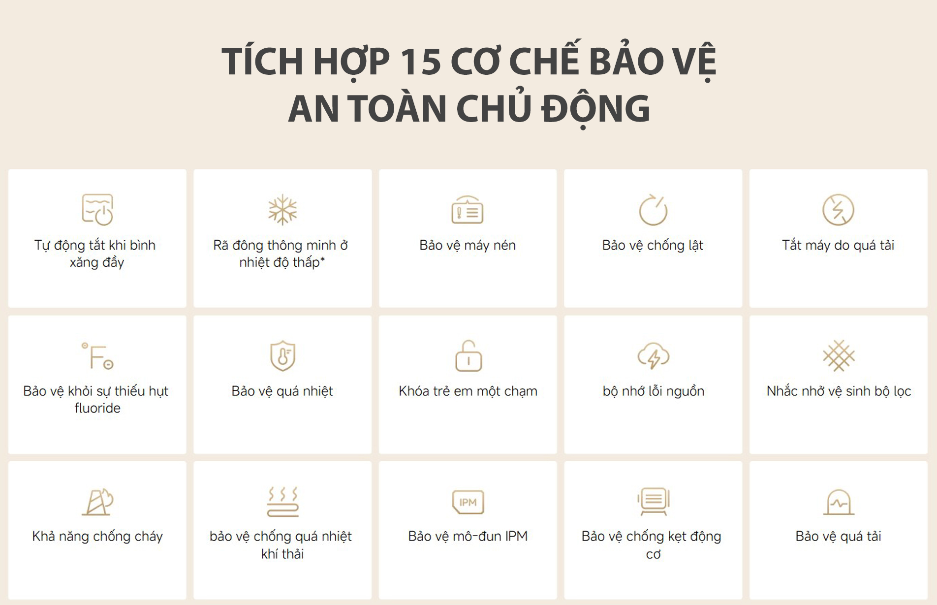 Máy hút ẩm Xiaomi Smart Inverter Dehumidifier 29L - Chính hãng 13 May hut am Xiaomi Smart Inverter Dehumidifier 29L BIGMIVN 12