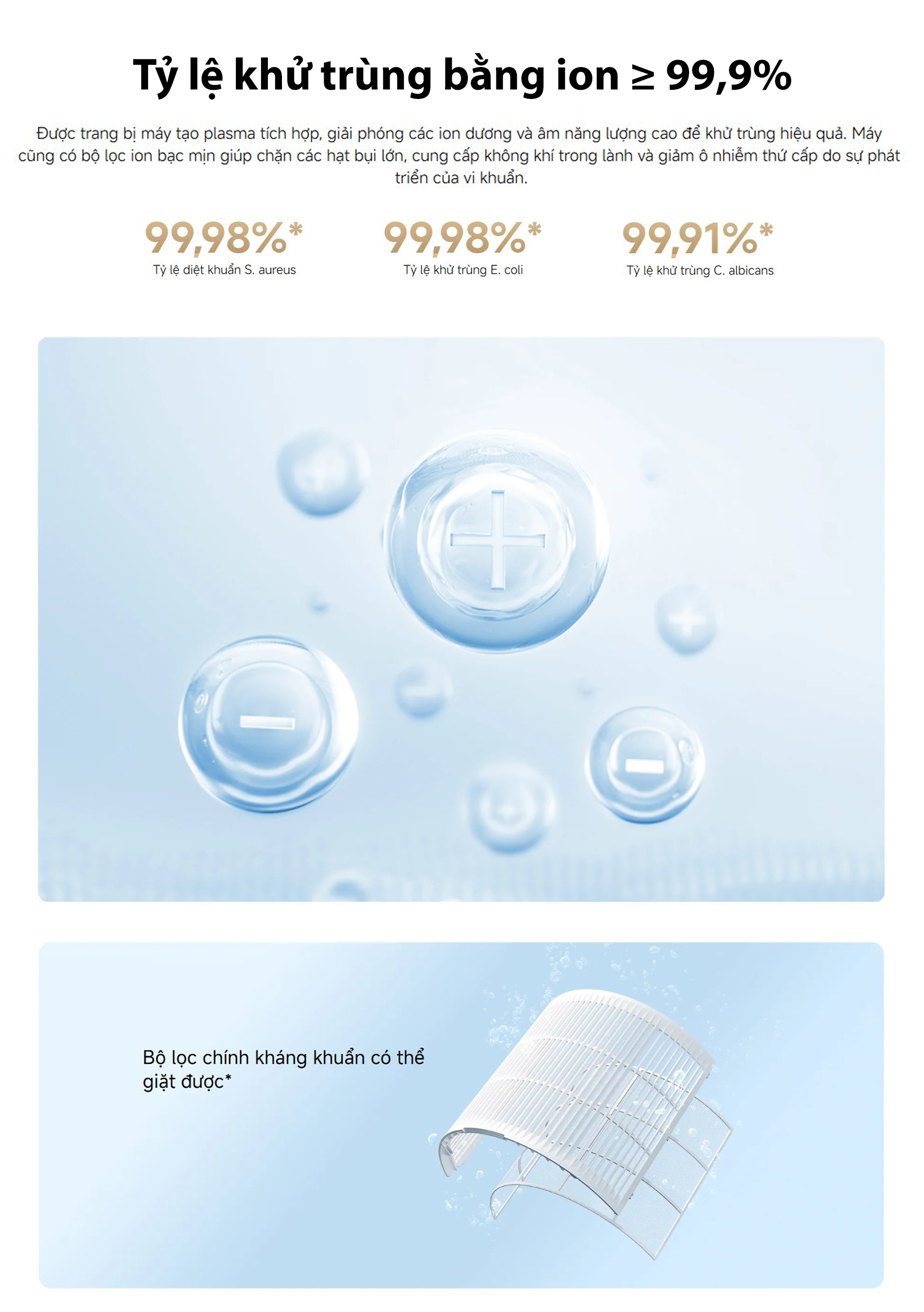 Máy hút ẩm Xiaomi Smart Inverter Dehumidifier 29L - Chính hãng 10 May hut am Xiaomi Smart Inverter Dehumidifier 29L BIGMIVN 7