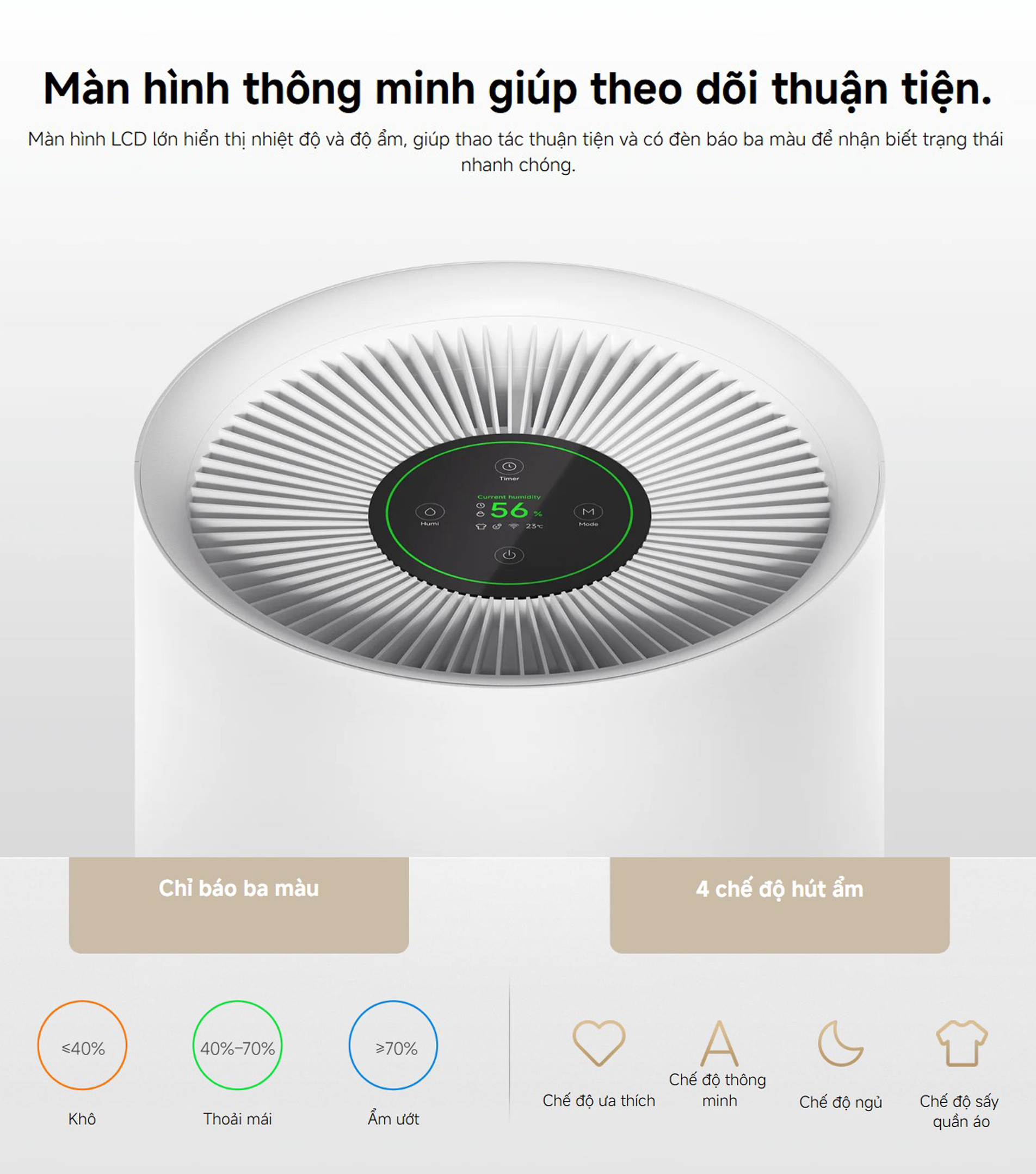 Máy hút ẩm Xiaomi Smart Inverter Dehumidifier 29L - Chính hãng 5 May hut am Xiaomi Smart Inverter Dehumidifier 29L BIGMIVN 8