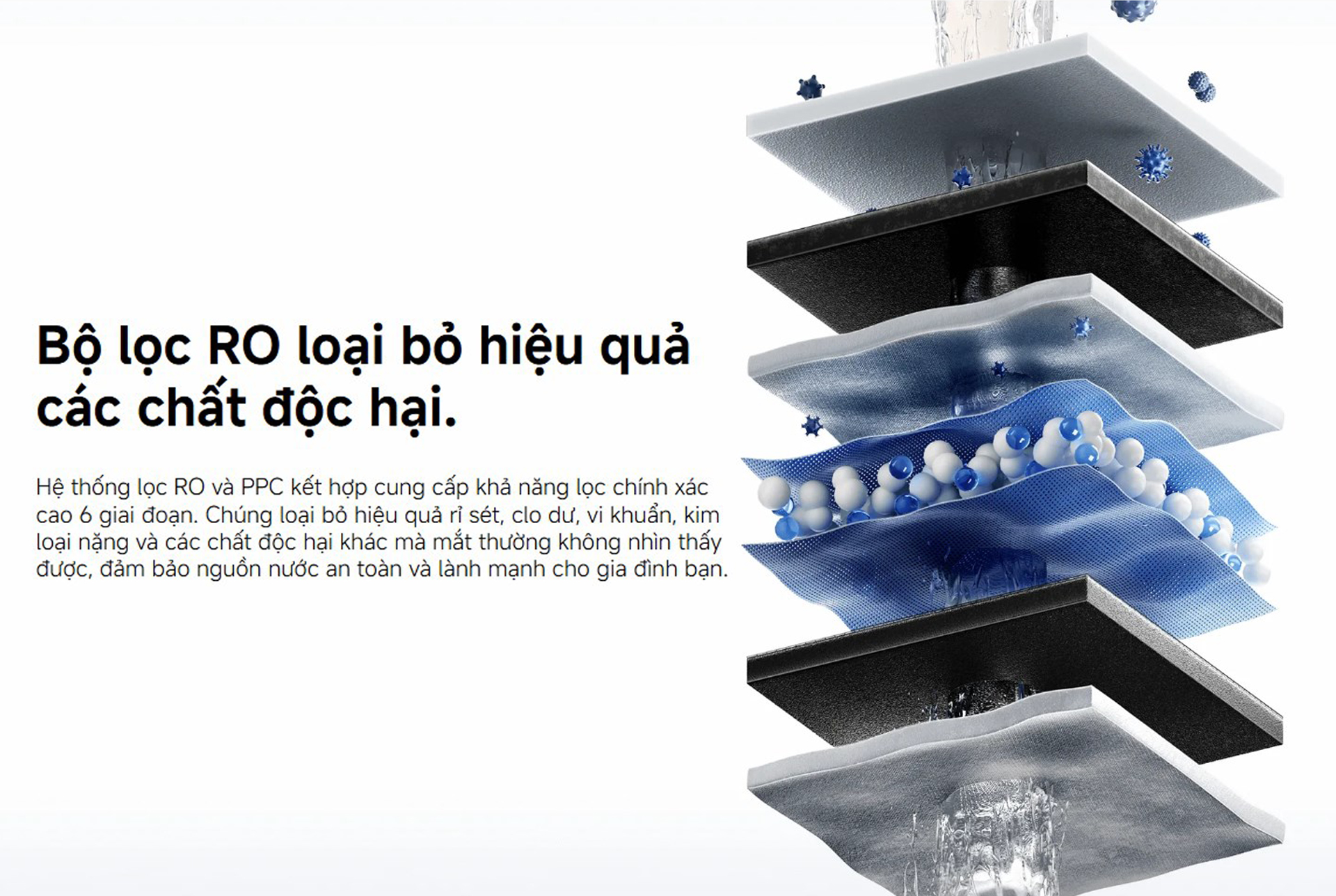 Máy lọc nước RO Xiaomi Mijia N800G Smart Water Purifier MR872-3 - Chính hãng 5 May loc nuoc RO Xiaomi Mijia N800G Smart Water Purifier bigmivn 3