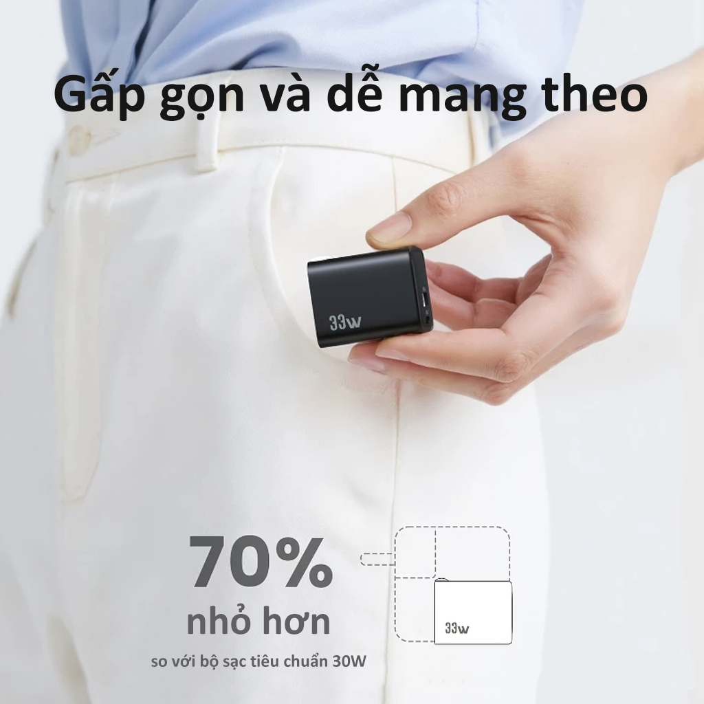 Củ sạc nhanh MOKIN GP0363 33W 2 cổng sạc 1A1C - Chính hãng 4 Cu sac nhanh MOKIN GP0363 33W 2 cong sac 1A1C 3