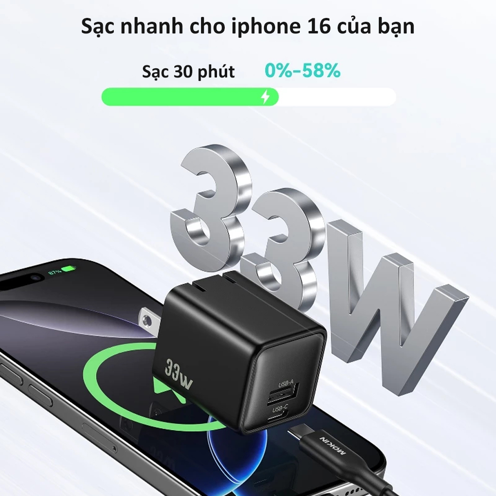 Củ sạc nhanh MOKIN GP0363 33W 2 cổng sạc 1A1C - Chính hãng 5 Cu sac nhanh MOKIN GP0363 33W 2 cong sac 1A1C 4