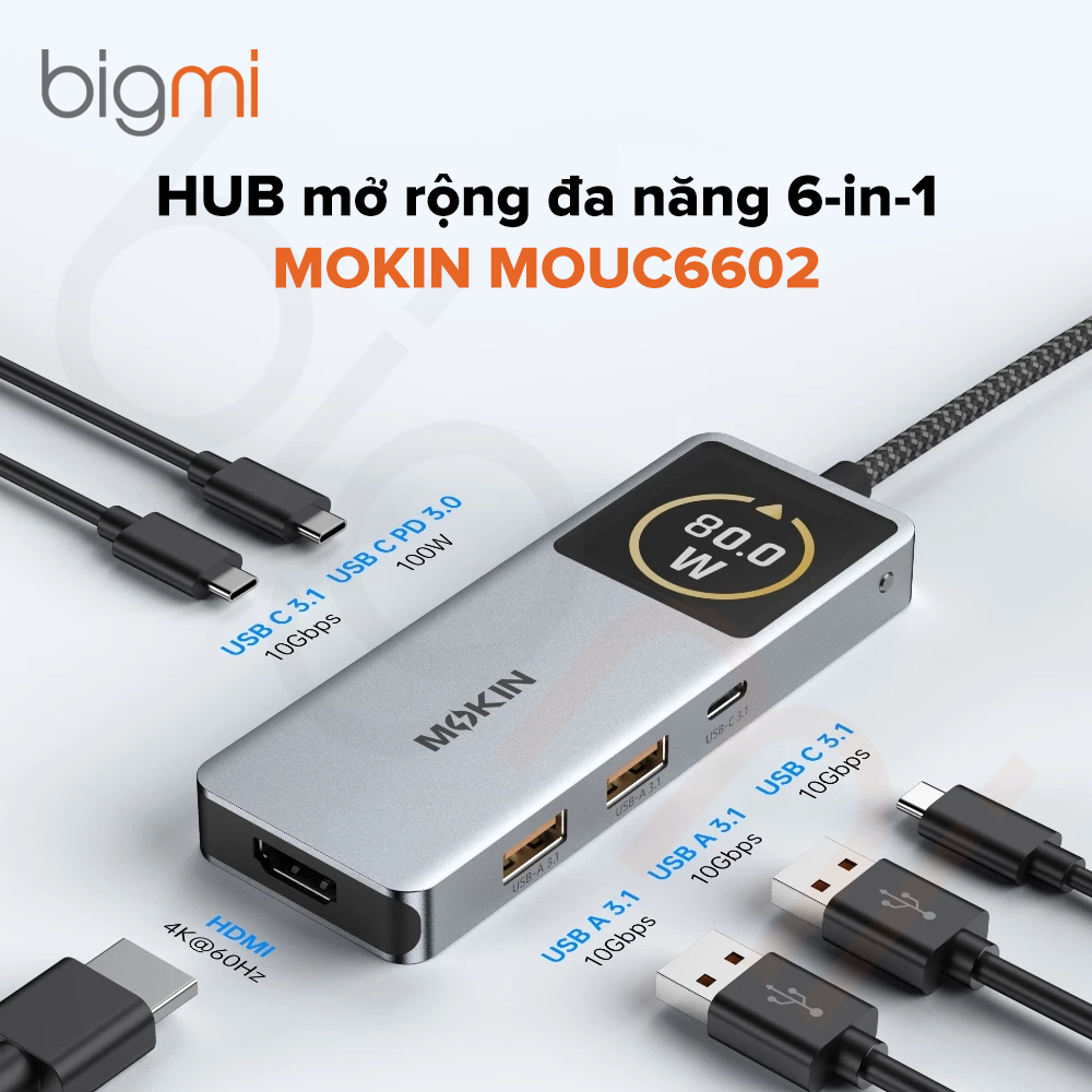 HUB mở rộng đa năng MOKIN MOUC6602 6-in-1