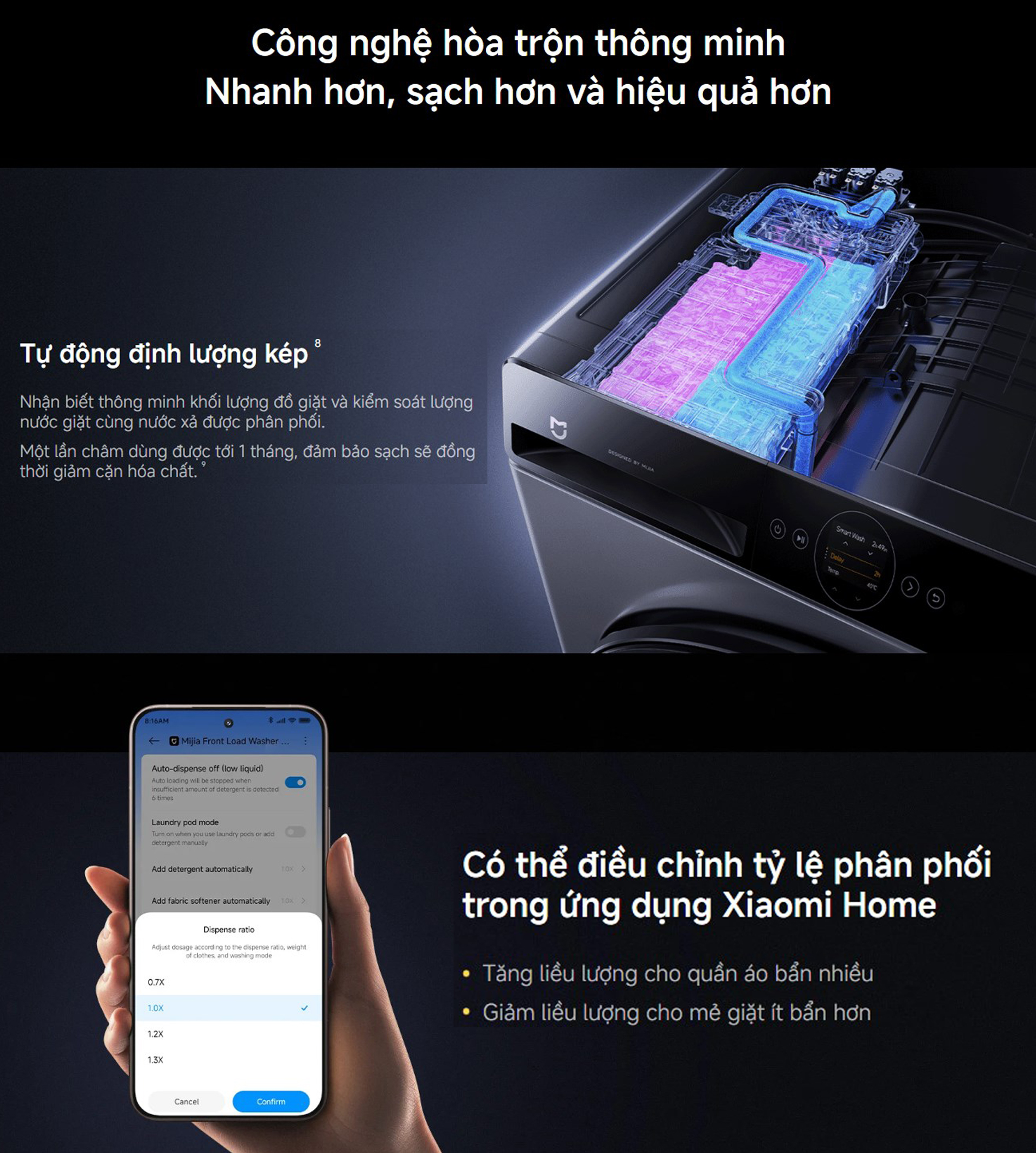 Máy giặt sấy cửa trước Xiaomi Mijia Pro 12.5kg, sấy 8kg 2026 WD125MJA12VN - Bản quốc tế 8 May giat say cua truoc Xiaomi Mijia Pro 12.5kg say 8kg 2026 bigmivn 5