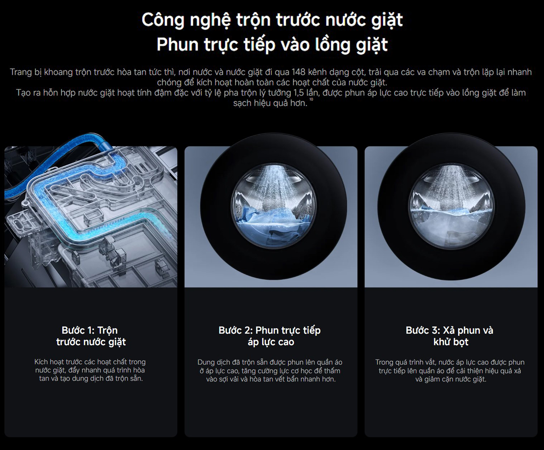 Máy giặt sấy cửa trước Xiaomi Mijia Pro 12.5kg, sấy 8kg 2026 WD125MJA12VN - Bản quốc tế 7 May giat say cua truoc Xiaomi Mijia Pro 12.5kg say 8kg 2026 bigmivn 6