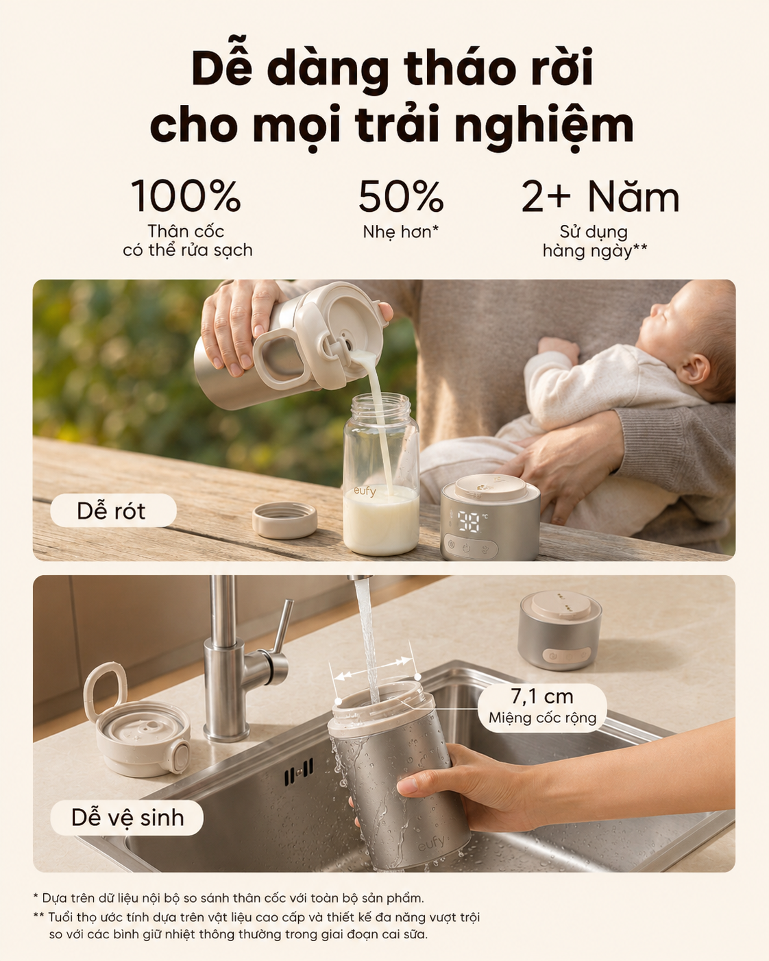 Máy hâm sữa di động ANKER Eufy E10 (Eufy Portable Milk Warmer E10) - Chính hãng 5 May ham sua di dong Eufy E10 Eufy Portable Milk Warmer E10 bigmivn 2