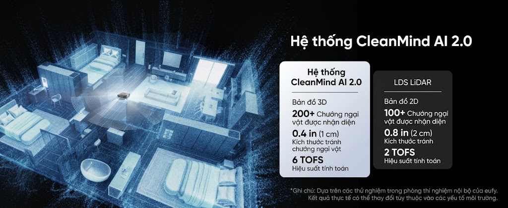 Robot hút bụi ANKER eufy Omni S2 - Bản Quốc Tế 5 Robot hut bui eufy Omni S2 bigmivn 14